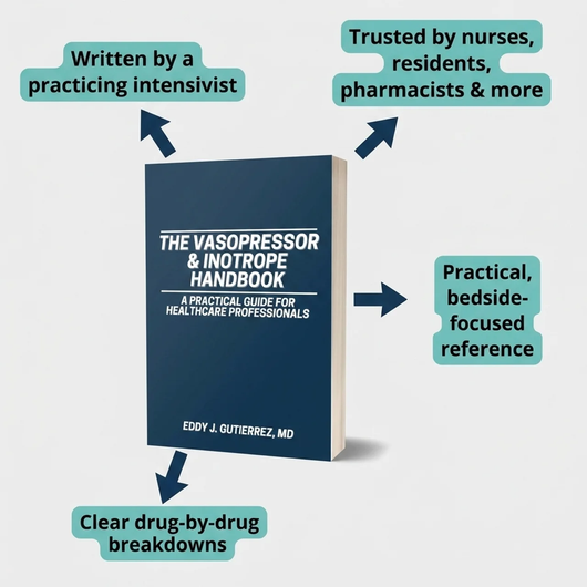 The Vasopressor & Inotrope Handbook