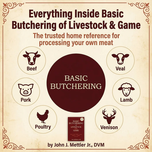 Basic Butchering of Livestock & Game: Beef, Veal, Pork, Lamb, Poultry, Rabbit, Venison by John J. Mettler